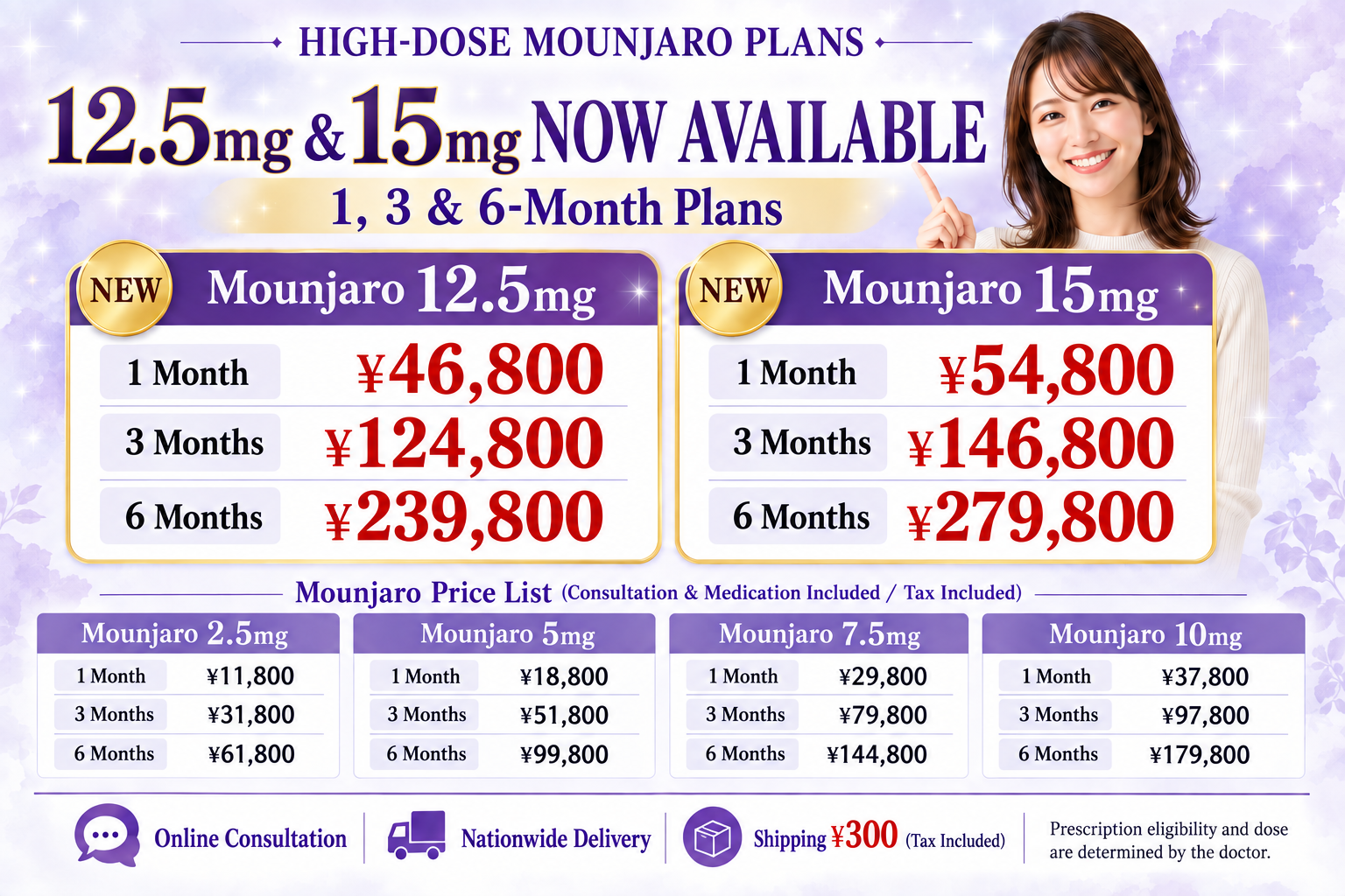 Half-year anniversary, partner pharmacy expansion, and major Mounjaro price reduction
