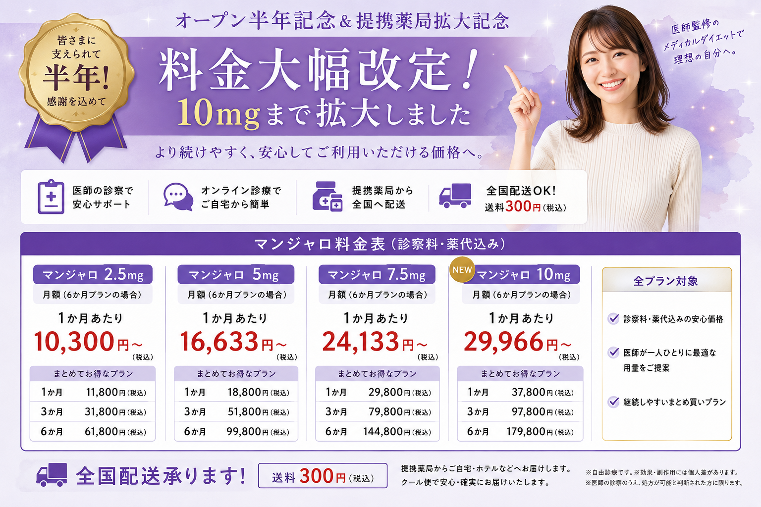 オープン半年記念・提携薬局拡大記念・マンジャロ料金大幅改定